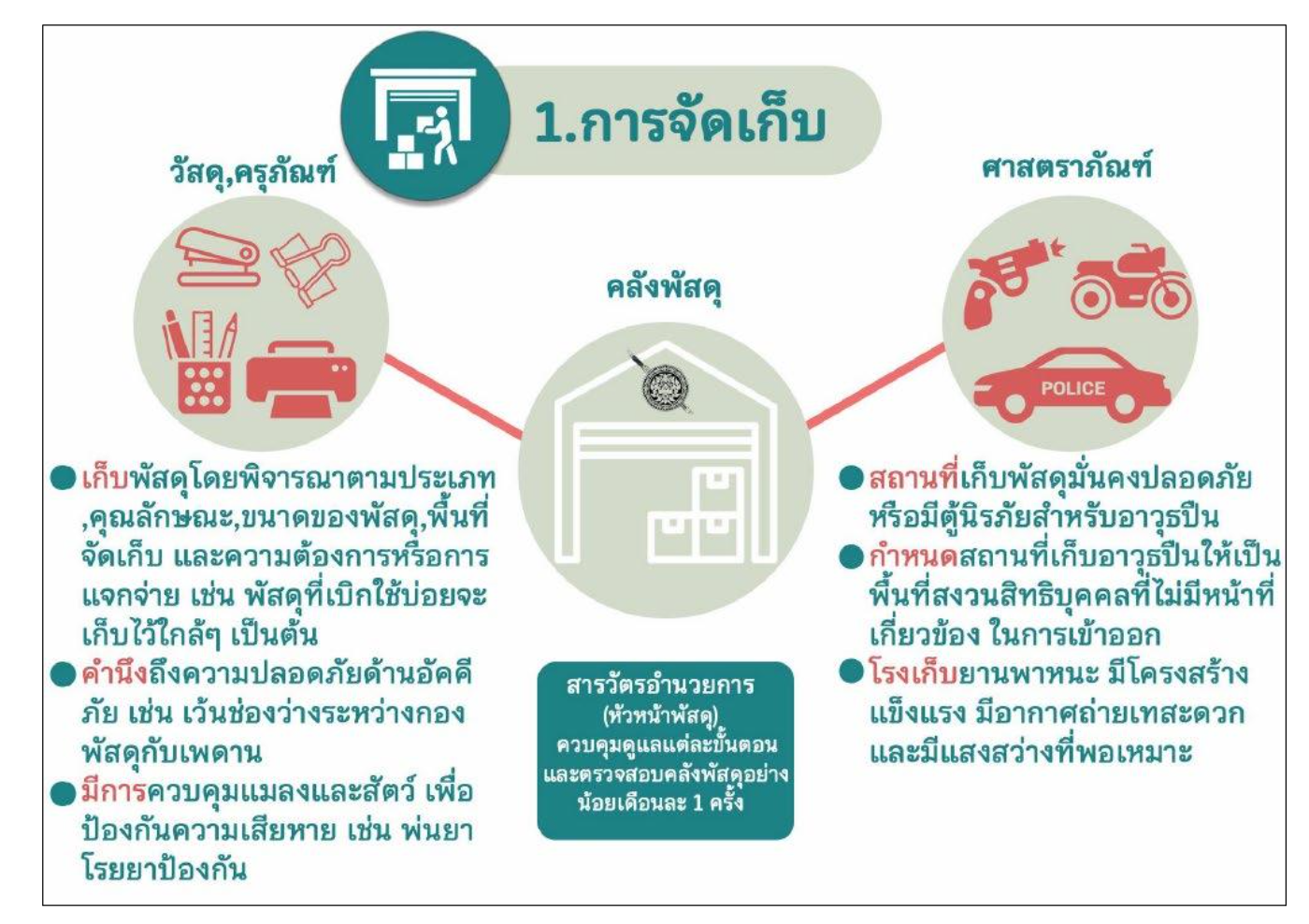ดาวน์โหลด (1)